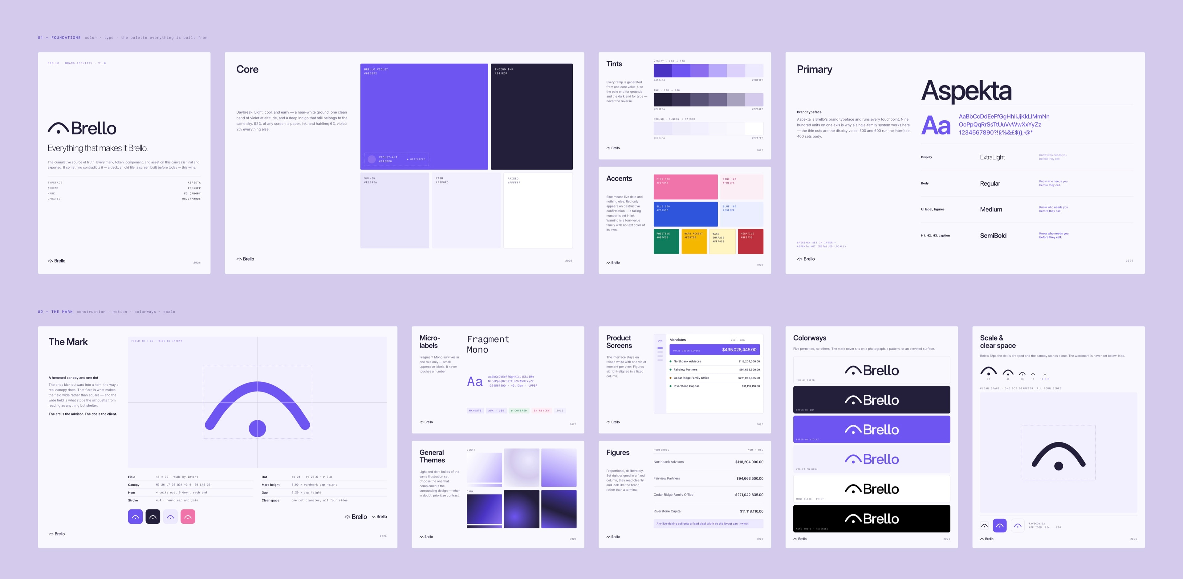 Two rows of the Brello brand guidelines: the core palette in violet and indigo, tints and accents, the Aspekta specimen, the canopy mark with its construction grid, the colorways and the clear space rules.
