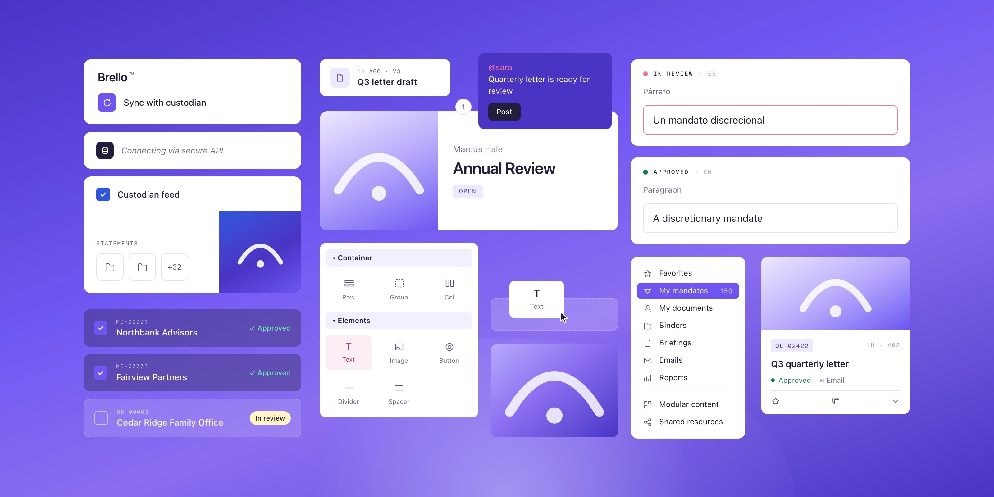 A collage of Brello interface pieces on violet: custodian sync, mandate approval rows, a quarterly letter in review, an editor component panel, and a document sidebar.